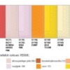 Tafelservietten Mank Tissue 3-lagig farbig – Bild 2